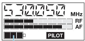 SENNHEISER EW 165 G2 - Affichages sur les récepteurs - 2