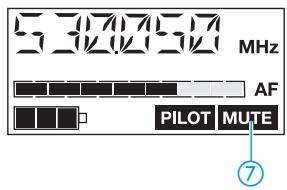 SENNHEISER EW 165 G2 - Affichage MUTE - 1