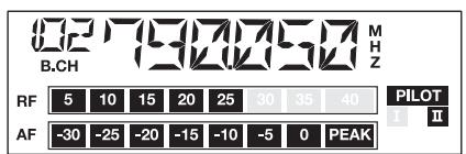 SENNHEISER EW 165 G2 - Affichage de la sensibilité de l'émetteur capté - 1