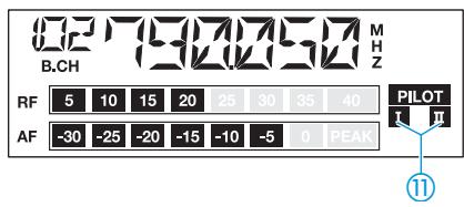 SENNHEISER EW 165 G2 - Réception Diversity - 1