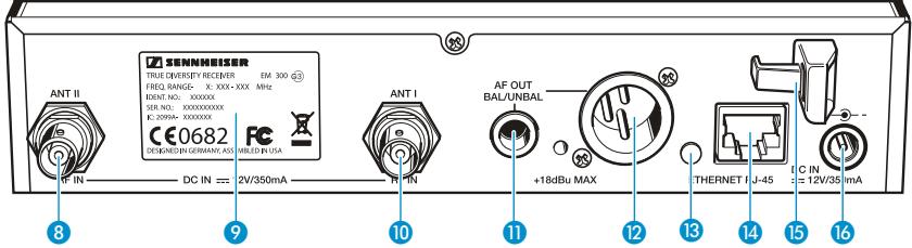SENNHEISER EW 300 IEM G3 - Vue d'ensemble du récepteur EM 300 - 2