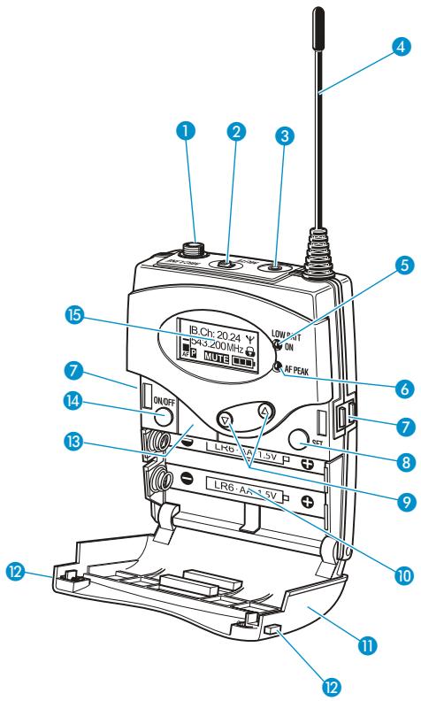 SENNHEISER EW 300 IEM G3 - Vue d'ensemble de I'émetteur de poche SK 300 - 1