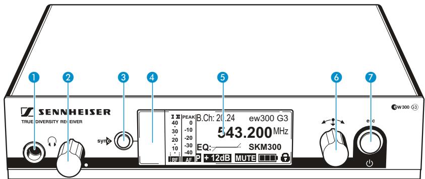 SENNHEISER EW 300 IEM G3 - Vue d'ensemble du récepteur EM 300 - 1
