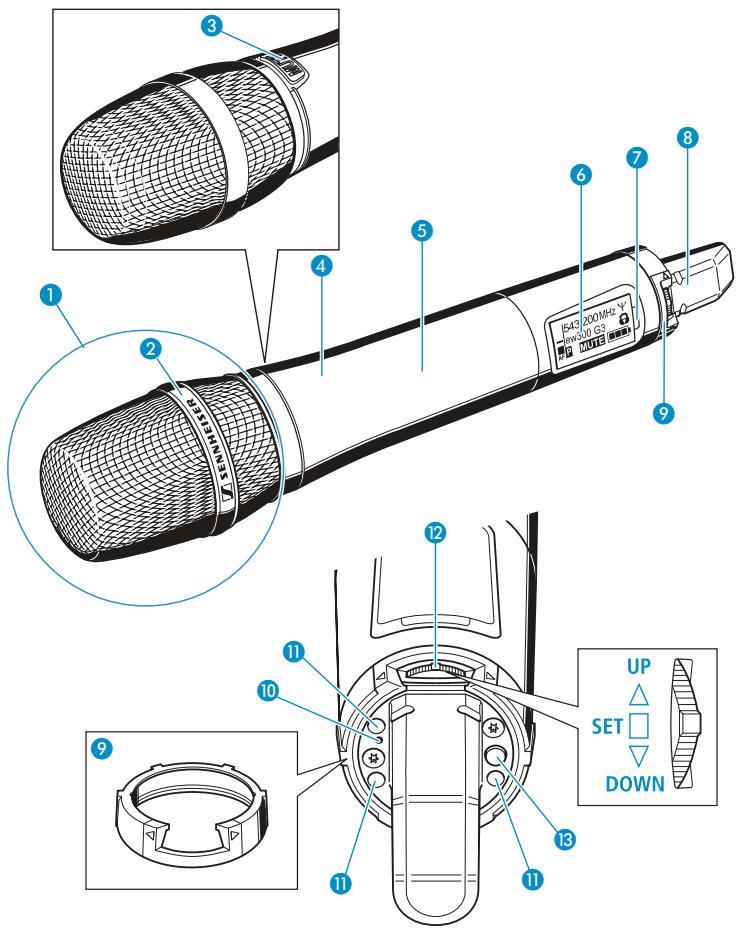 SENNHEISER EW 300 IEM G3 - Vue d'ensemble de l'émetteur à main SKM 300 - 1