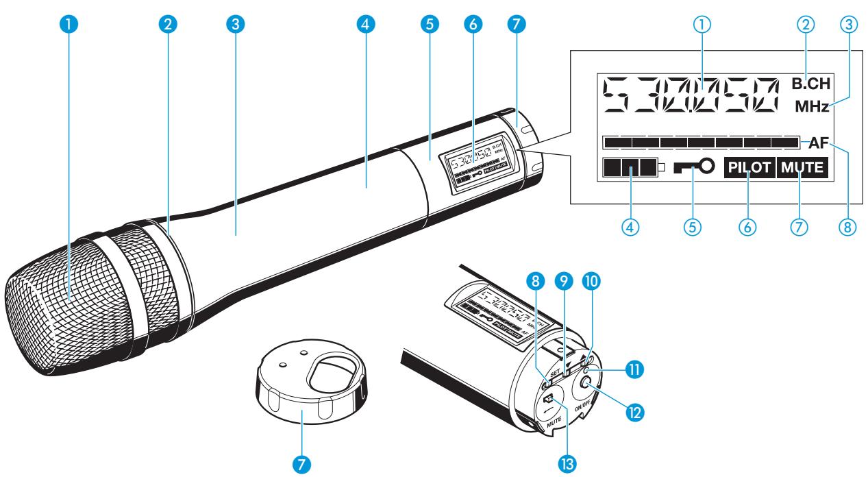SENNHEISER EW 322 G2 - Affichages sur l'afficheur à cristaux liquides - 1