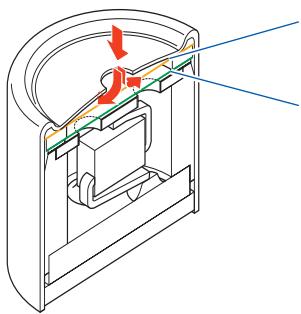 SENNHEISER HS2 - Points forts - 1