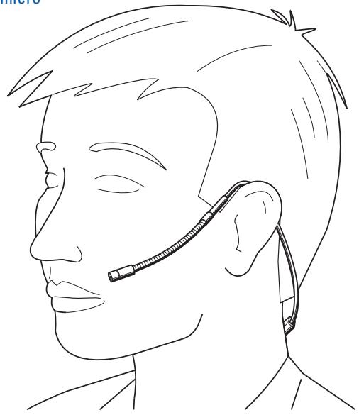 SENNHEISER HS2 - Augmentation des aigus - 1