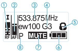 SENNHEISER SET 100 P - Vue d'ensemble des affichages de l'EK 100 G3 - 1