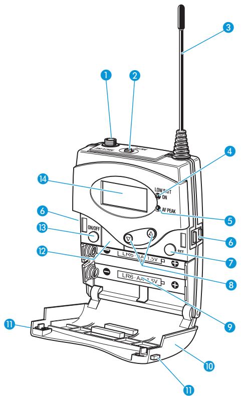 SENNHEISER SET 100 P - Vue d'ensemble de l'émetteur de poche SK 100 G3 - 1