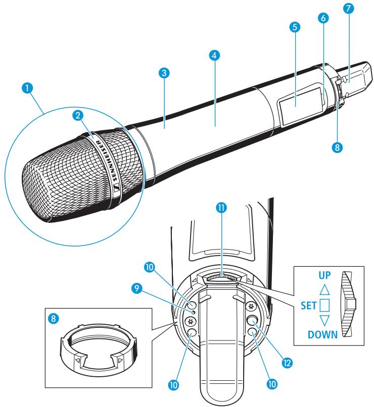 SENNHEISER SET 100 P - Vue d'ensemble de l'émetteur à main SKM 100 G3 - 1