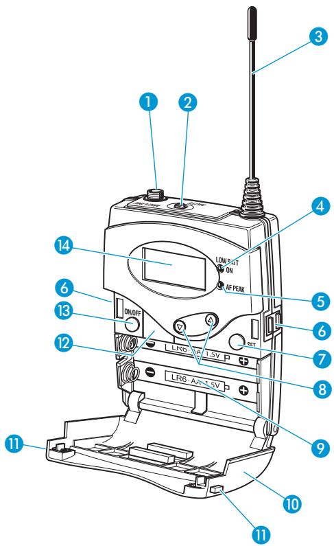SENNHEISER SK 100 G3 - Vue d'ensemble du produit - 1