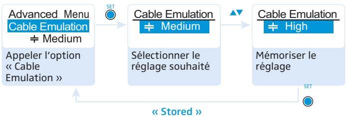 SENNHEISER SK 100 G3 - Émuler les capacités des câbles guitare - « Cable Emulation - 1