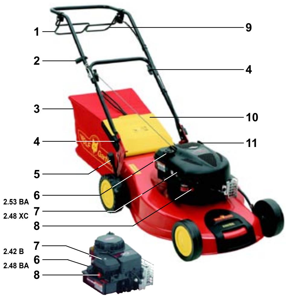 BRIGGS & STRATTON BRIGGS & STRATTON 2.48 BA - 22