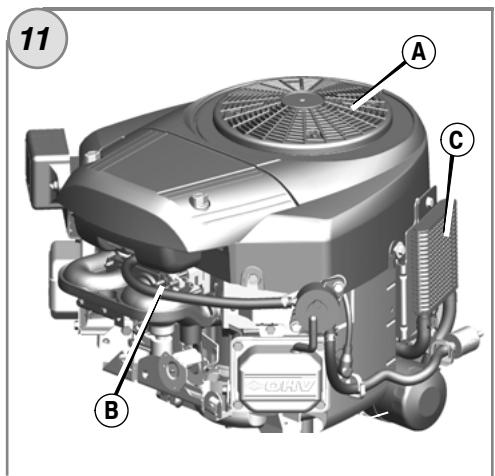 BRIGGS & STRATTON BRIGGS & STRATTON 440000 - Model 490000 - 12