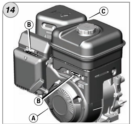 BRIGGS & STRATTON BRIGGS & STRATTON 120000 AND 200000 - 14