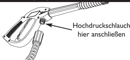 BRIGGS & STRATTON BRIGGS & STRATTON 2400 PSI - Abb. 39 - Anschlieben des Hochdruckschlauchs an der Spritzpistole - 1