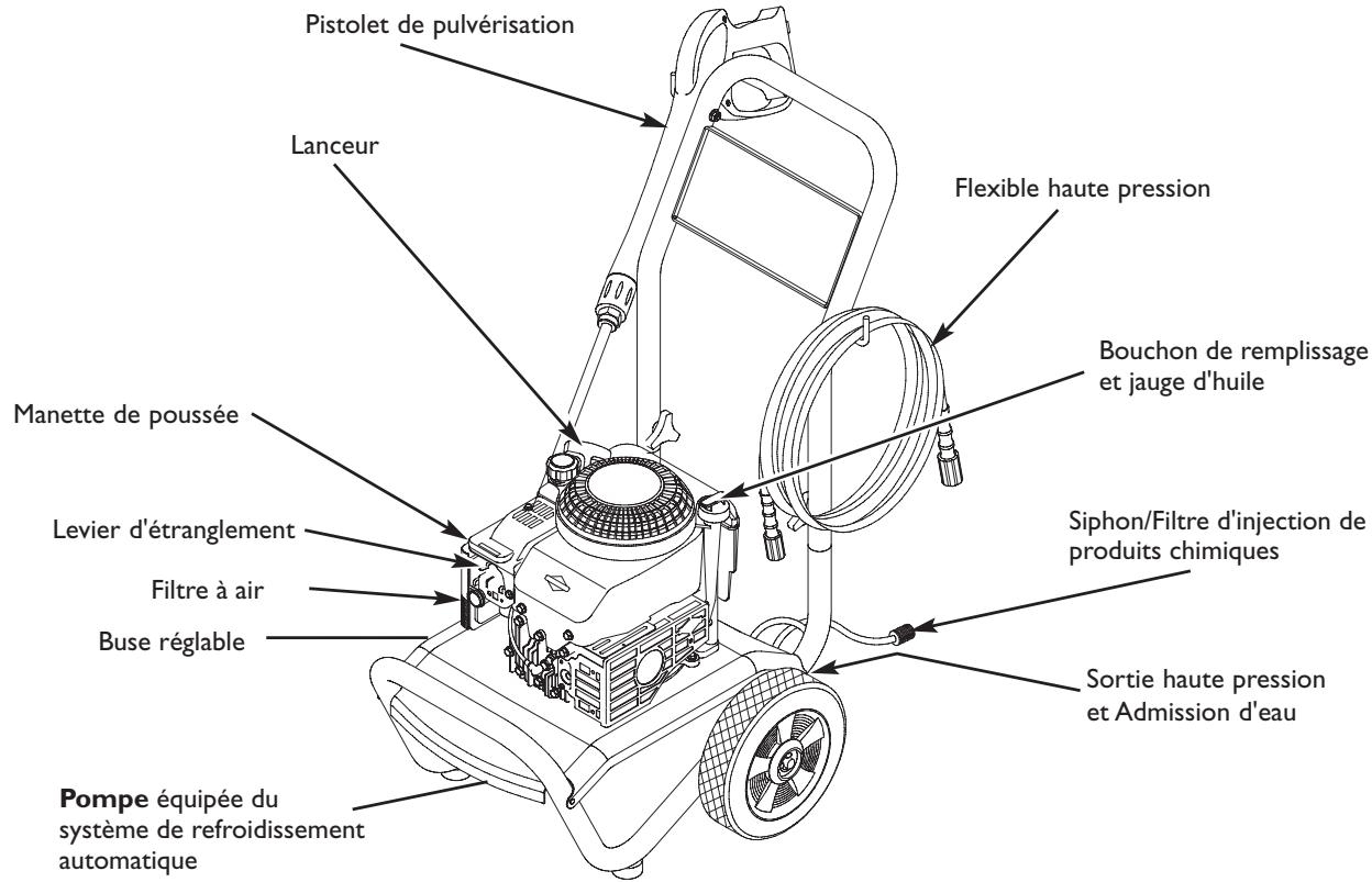 BRIGGS & STRATTON BRIGGS & STRATTON 2400 PSI - Connaître vóture nettoyeur HAUTE pression - 2