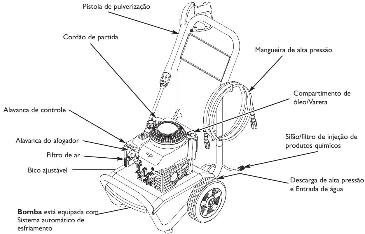 BRIGGS & STRATTON BRIGGS & STRATTON 2400 PSI - CONHEÇA SUA LAVADORÀ PRESSão - 2