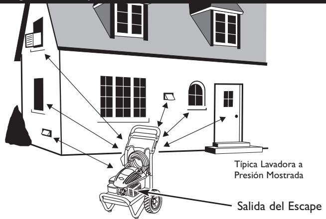 BRIGGS & STRATTON BRIGGS & STRATTON 2400 PSI - ADVERTENCIA - 2