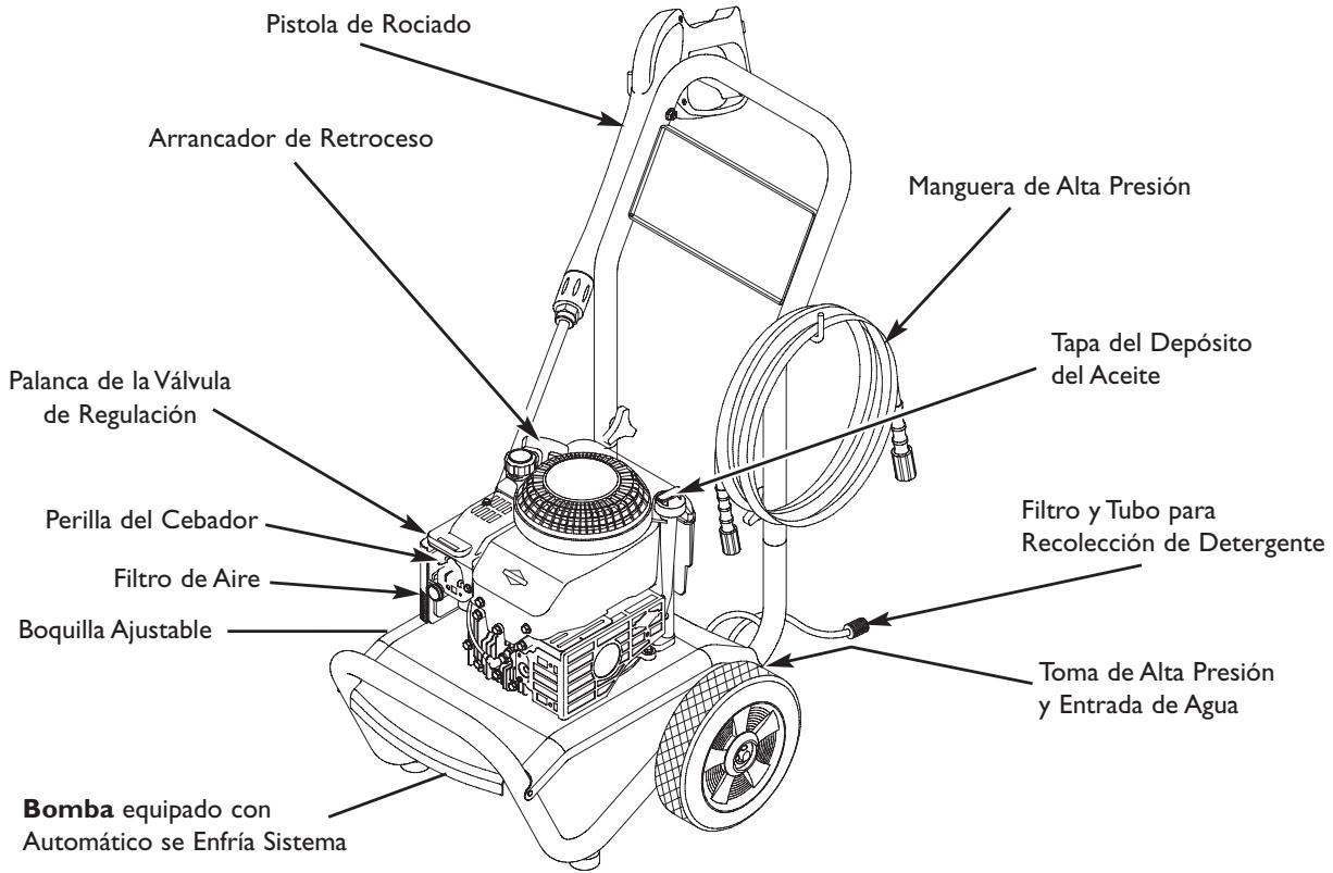 BRIGGS & STRATTON BRIGGS & STRATTON 2400 PSI - CONOZCA SU MAQUINA LAVADORA DE PRESION - 2