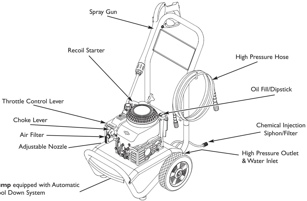 BRIGGS & STRATTON BRIGGS & STRATTON 2400 PSI - Read this operator's manual and safety rules before operating your pressure washer. - 1