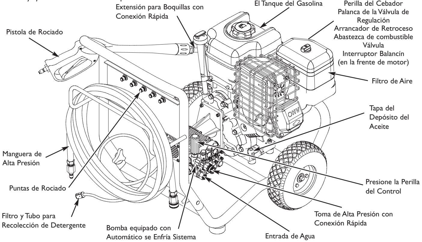 BRIGGS & STRATTON BRIGGS & STRATTON 3200 PSI - CONOZCA SU MAQUINA LAVADORA DE PRESION - 2