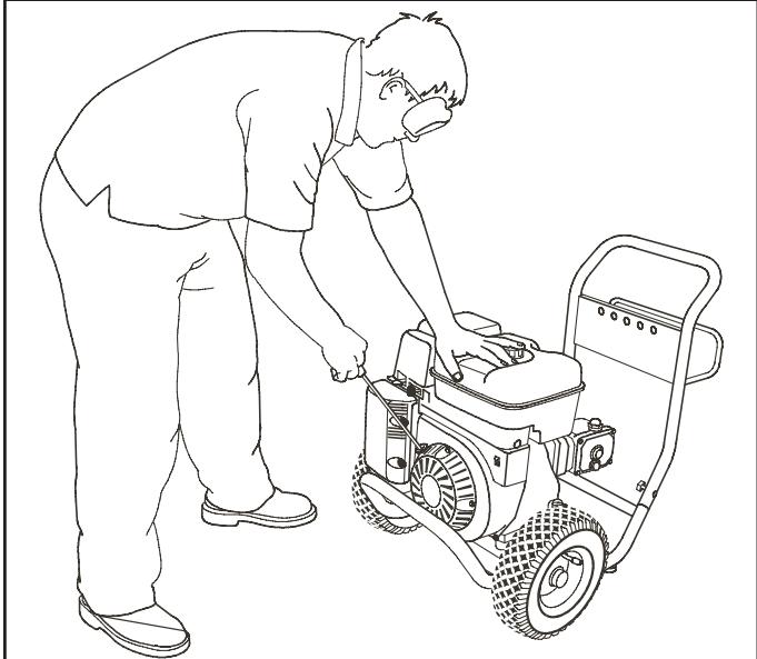BRIGGS & STRATTON BRIGGS & STRATTON 3200 PSI - VORSICHT - 3