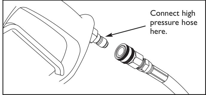 BRIGGS & STRATTON BRIGGS & STRATTON 3200 PSI - Connect Hose and Water Supply to Pump - 1