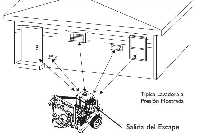 BRIGGS & STRATTON BRIGGS & STRATTON 3200 PSI - ADVERTENCIA - 2