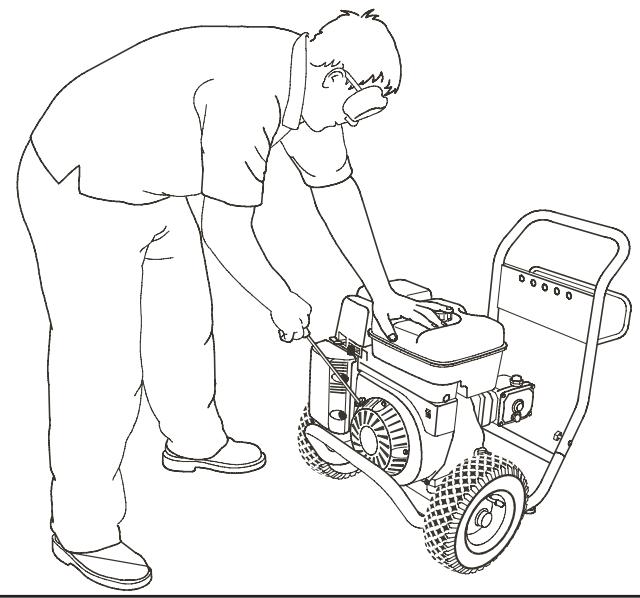 BRIGGS & STRATTON BRIGGS & STRATTON 3200 PSI - CAUTION - 3