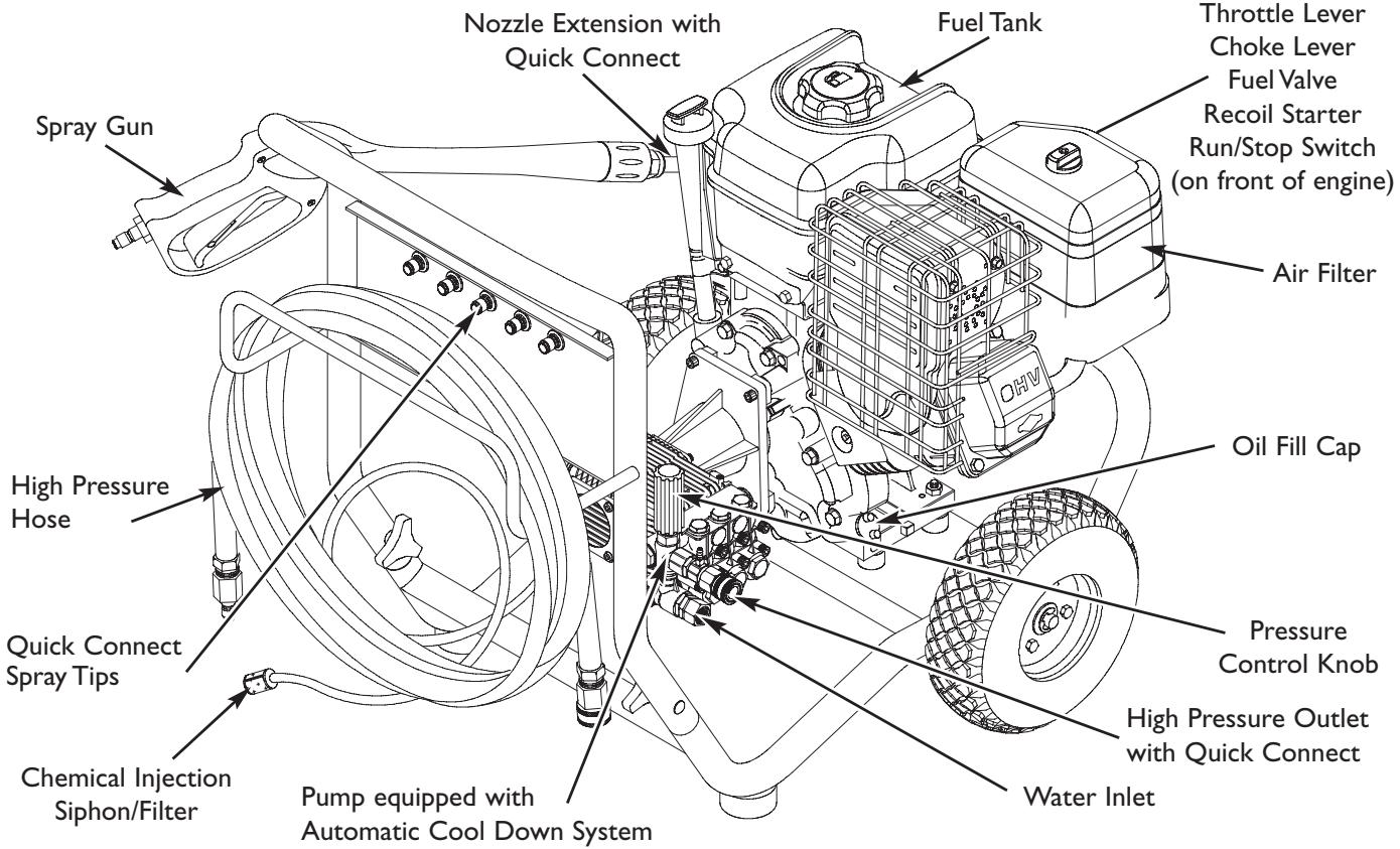 BRIGGS & STRATTON BRIGGS & STRATTON 3200 PSI - Read this operator's manual and safety rules before operating your pressure washer. - 1