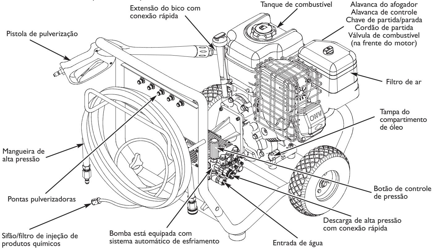 BRIGGS & STRATTON BRIGGS & STRATTON 3200 PSI - CONHEÇA SUA LAVADORÀ PRESSão - 2