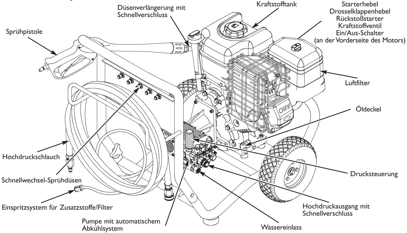 BRIGGS & STRATTON BRIGGS & STRATTON 3200 PSI - KENNEN SIE IHRE HOCHDRUCKREINIGER - 2