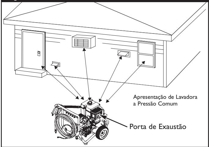 BRIGGS & STRATTON BRIGGS & STRATTON 3200 PSI - ATENÇAO - 2