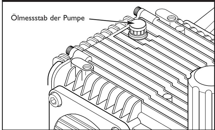 BRIGGS & STRATTON BRIGGS & STRATTON 3200 PSI - VORBEREITEN DES HOCHDRUCKREINIGERS AUF DEN EINSATZ - 1
