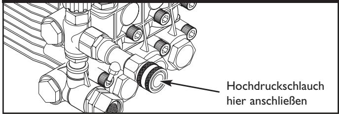 BRIGGS & STRATTON BRIGGS & STRATTON 3200 PSI - Anschlieben der Schläuche und der Wasserzufuhr an die Pumpe - 2