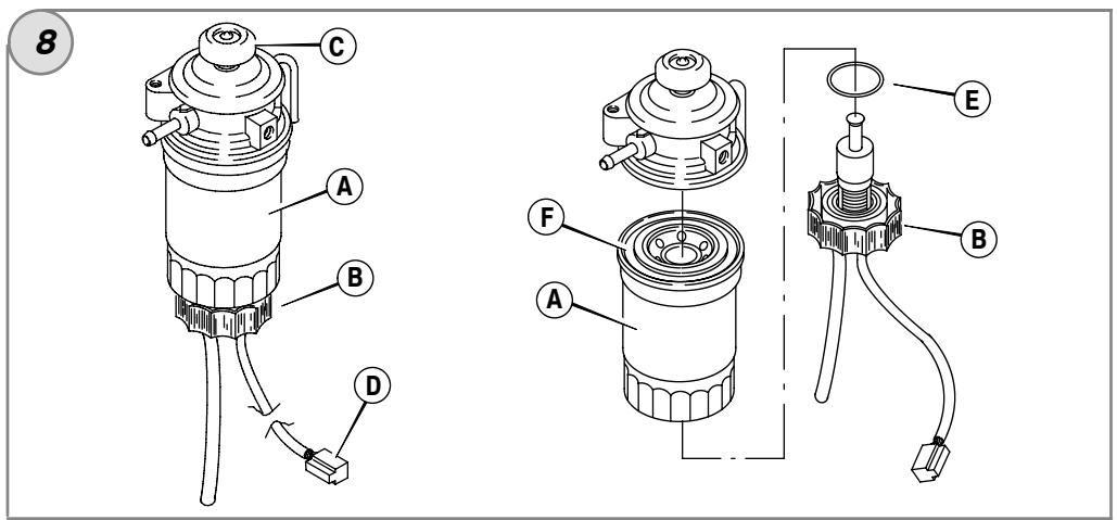 BRIGGS & STRATTON BRIGGS & STRATTON 58A447 - 8