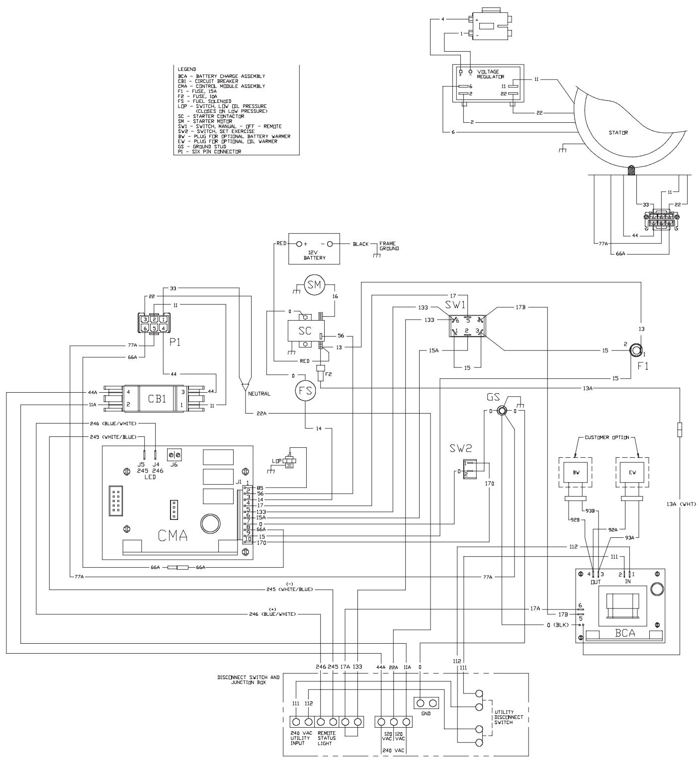 BRIGGS & STRATTON BRIGGS & STRATTON 7000 WATT GENERATOR SYSTEM - WIRING DIAGRAM - 1