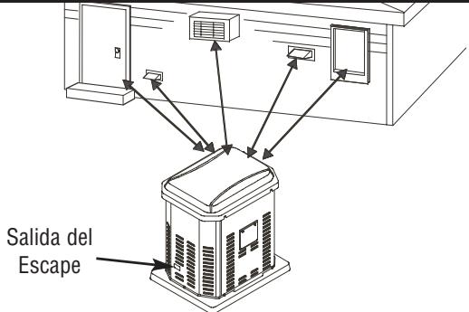 BRIGGS & STRATTON BRIGGS & STRATTON 7000 WATT GENERATOR SYSTEM - Distancias Dees el Generador - 1