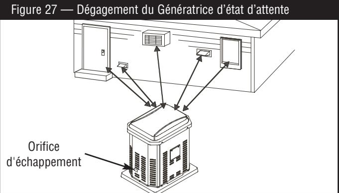BRIGGS & STRATTON BRIGGS & STRATTON 7000 WATT GENERATOR SYSTEM - Directives générales concernant l'emplacement - 1