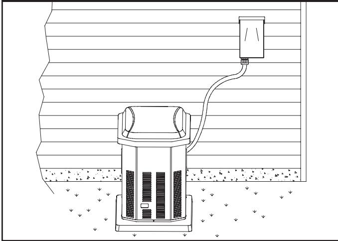 BRIGGS & STRATTON BRIGGS & STRATTON 7000 WATT GENERATOR SYSTEM - Disconnect Box Mounting Guidelines - 1
