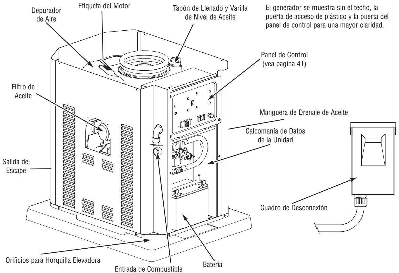 BRIGGS & STRATTON BRIGGS & STRATTON 7000 WATT GENERATOR SYSTEM - LEA Este MANUAL DEL OPERARIO Y LAS REGLAS DE SEGURIDAD ANTES DE OPERAR SU GENERADOR. - 1