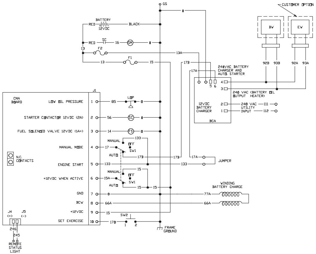 BRIGGS & STRATTON BRIGGS & STRATTON 7000 WATT GENERATOR SYSTEM - SCHEMATIC - 1