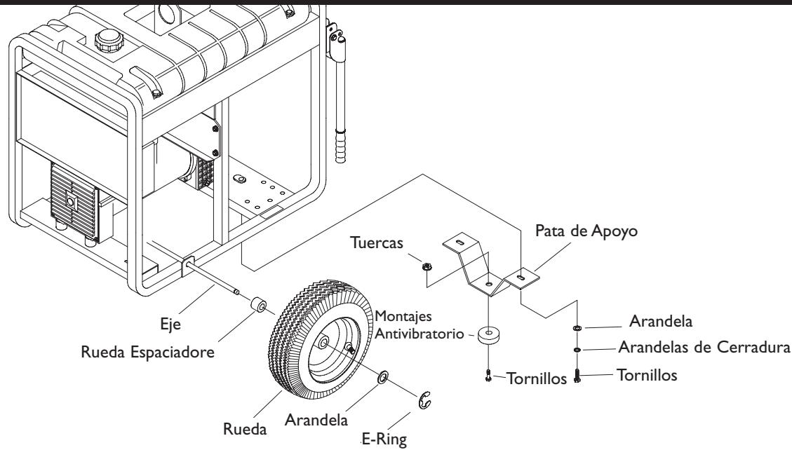 BRIGGS & STRATTON BRIGGS & STRATTON ELITE 10000 WATT - Consulte la Figura 35 e instale el juego de ruedas conforme a las instrucciones siguientes: - 1