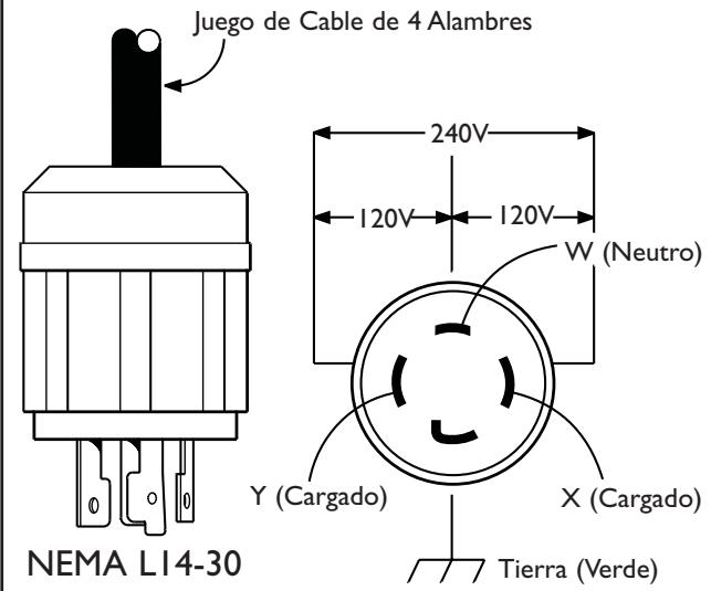 BRIGGS & STRATTON BRIGGS & STRATTON ELITE 10000 WATT - I 20/240 Voltios AC, 30 Amperios, Receptáculo de Seguidad - 1