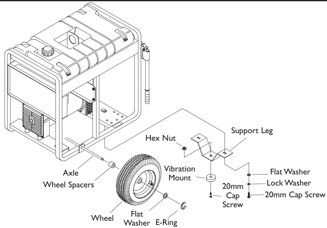 BRIGGS & STRATTON BRIGGS & STRATTON ELITE 10000 WATT - Refer to Figure I and install the wheel kit as follows: - 1
