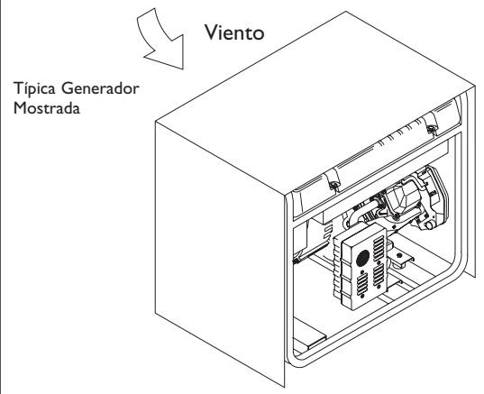 BRIGGS & STRATTON BRIGGS & STRATTON ELITE 10000 WATT - Creación de una Estructura de Protección Provisional - 1