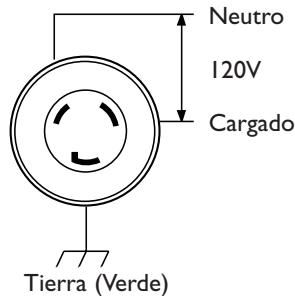 BRIGGS & STRATTON BRIGGS & STRATTON ELITE 10000 WATT - Tomacorrientes de 120 Voltios AC, 20 Amperios - 2