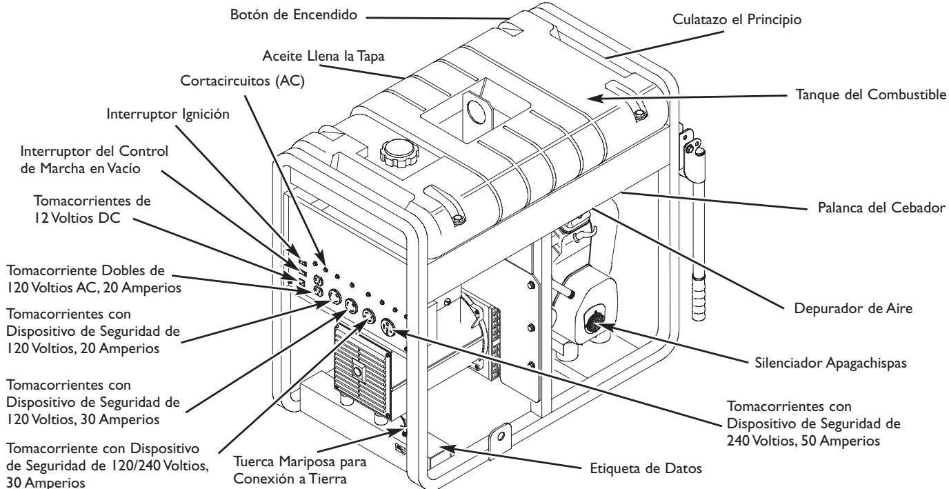 BRIGGS & STRATTON BRIGGS & STRATTON ELITE 10000 WATT - LEA ESTE MANUAL DEL OPERARIO Y LAS REGLAS DE SEGURIDAD ANTES DE OPERAR SU GENERADOR. - 1
