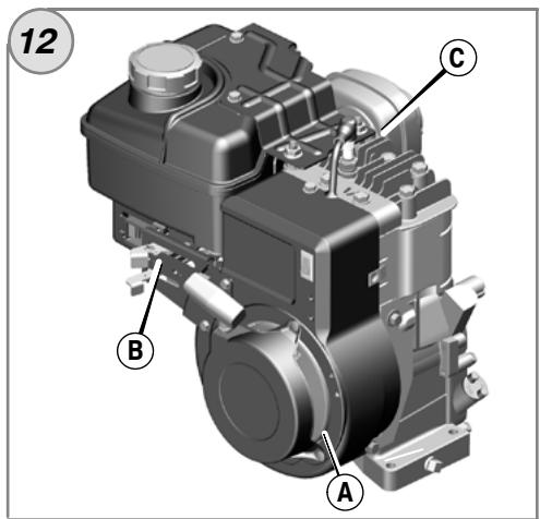 BRIGGS & STRATTON BRIGGS & STRATTON 92200 - 13